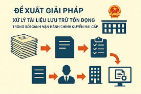 Đề xuất giải pháp xử lý tài liệu lưu trữ tồn đọng trong bối cảnh vận hành chính quyền hai cấp  